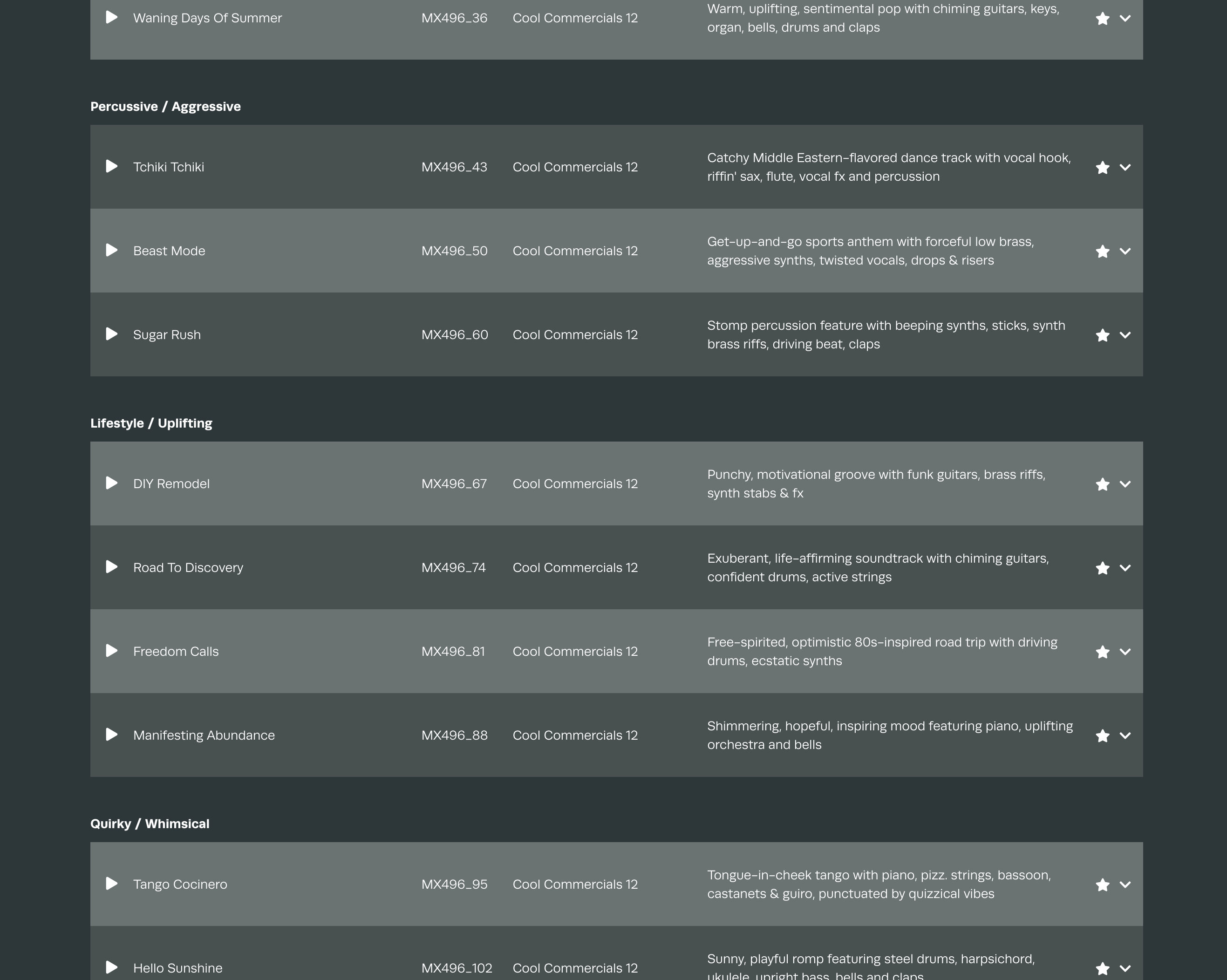 An example of album chapters